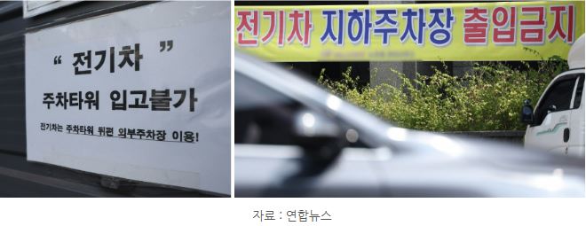 '전기차' 화재 사건이 논란이 되자, 전기차 지하주차장 출입금지와 같은 즉각적 반응을 보인 사람들. 